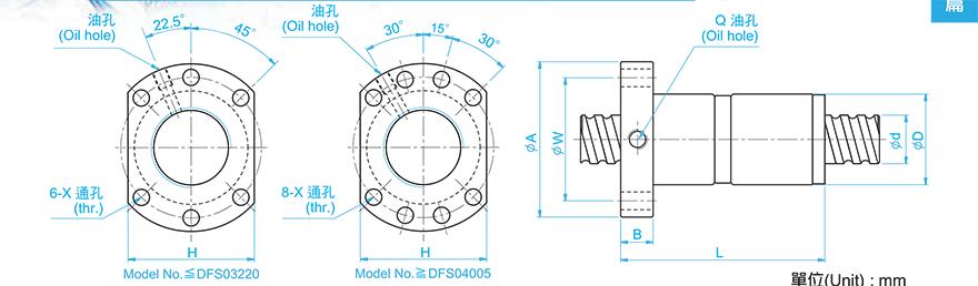 TBI DFS02010-3.8 tbi滚珠丝杆导程怎么看